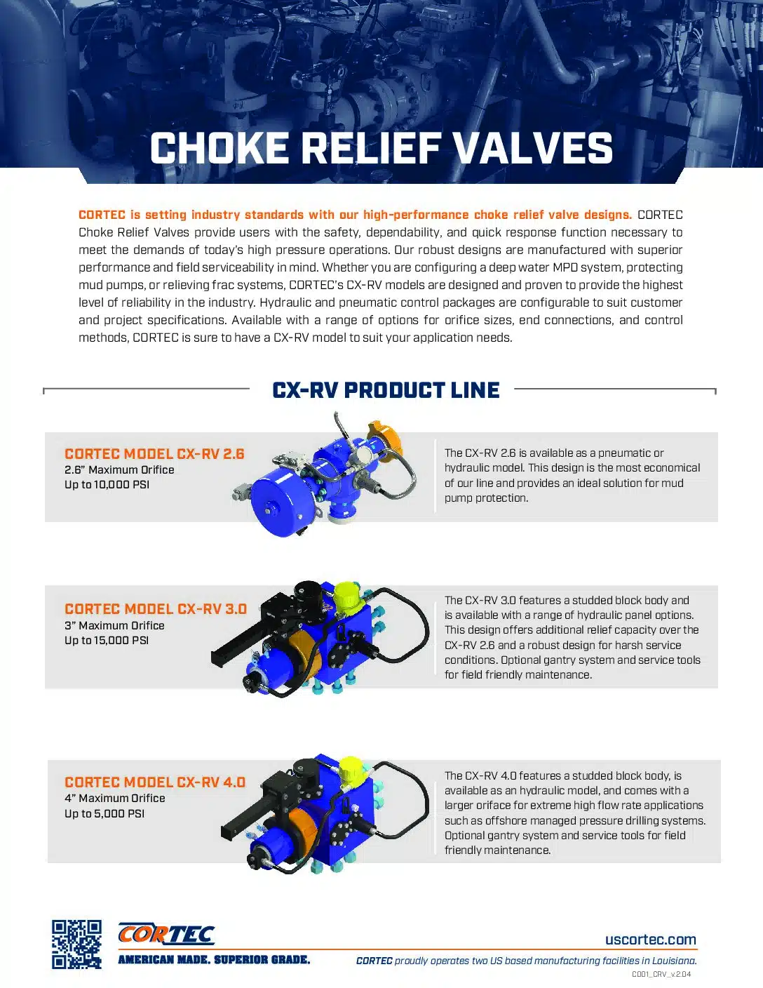 C001_CORTEC_CRV_-Choke-Relief-Valve_Handout_v.2.02-pdf