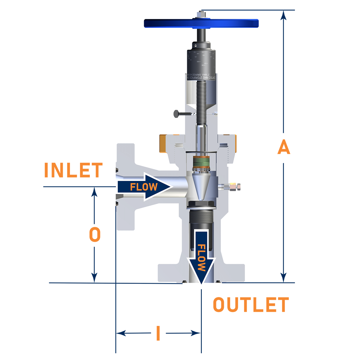 NH2 HALF CUT DIM IMAGE sml