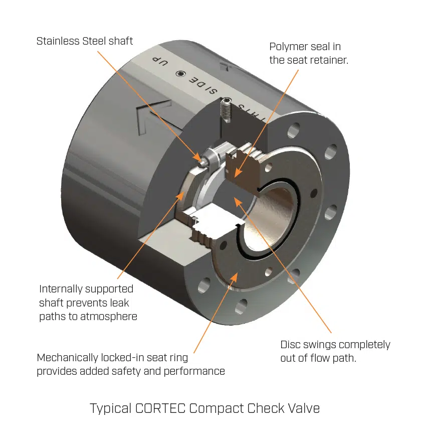 compact_check_valve_diagram